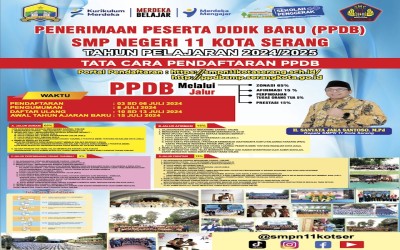 Alur Pendaftaran PPDB Tahun Pelajaran 2024/2025